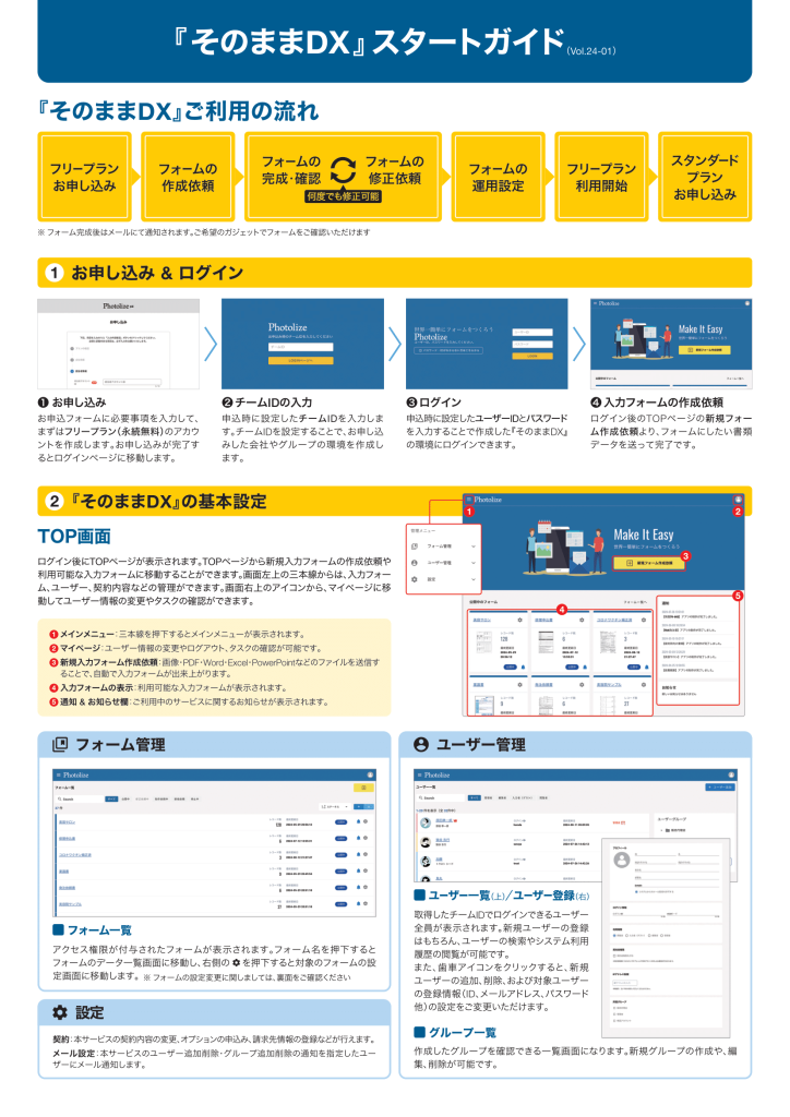 Sonomamadx Start Guide A4 1