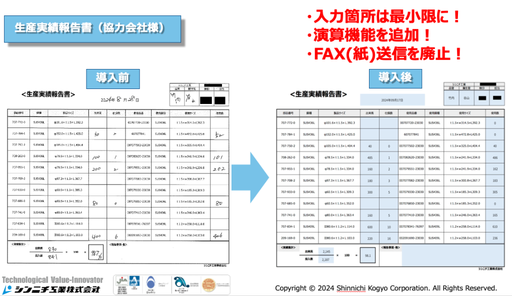 【そのままdx事例】シンニチ工業様 6