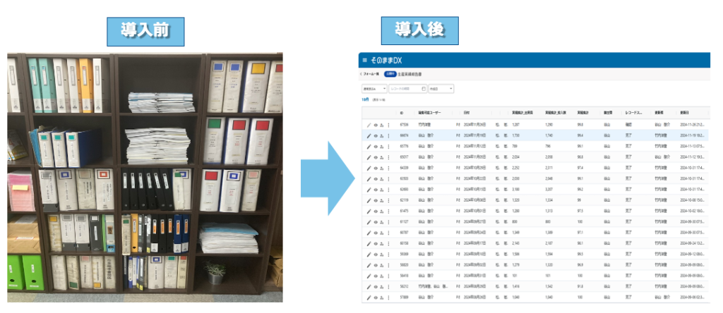【そのままdx事例】シンニチ工業様 7