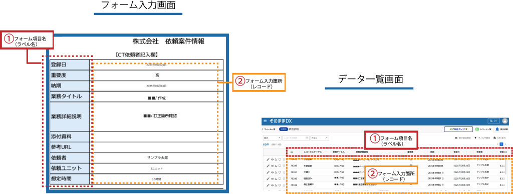 ラベル名について2