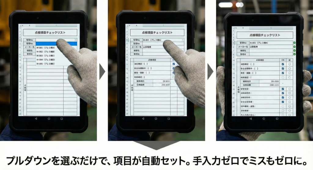 プルダウンを選ぶだけ