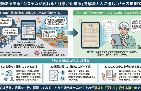人に優しいそのままdx　インフォグラフィックス