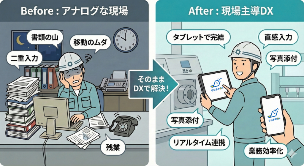 「書くために事務所に戻る」ムダをなくす