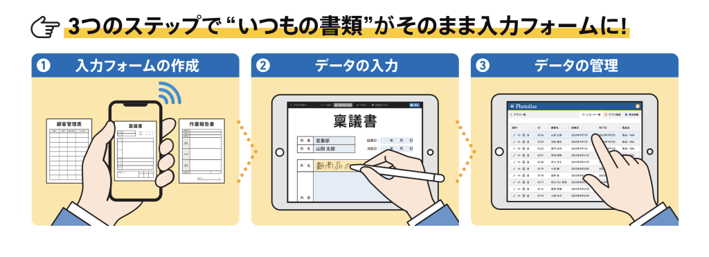 これ一本でOK！「そのままDX」は対応業務が広い