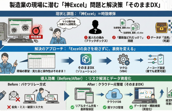 神エクセル＿サムネ