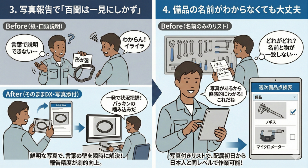 写真なら一見にしかず