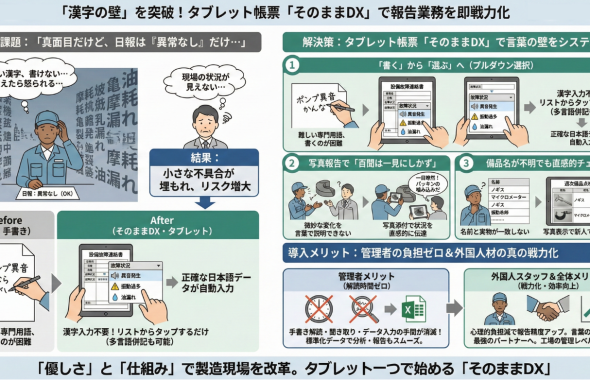 漢字の壁を突破　サムネ