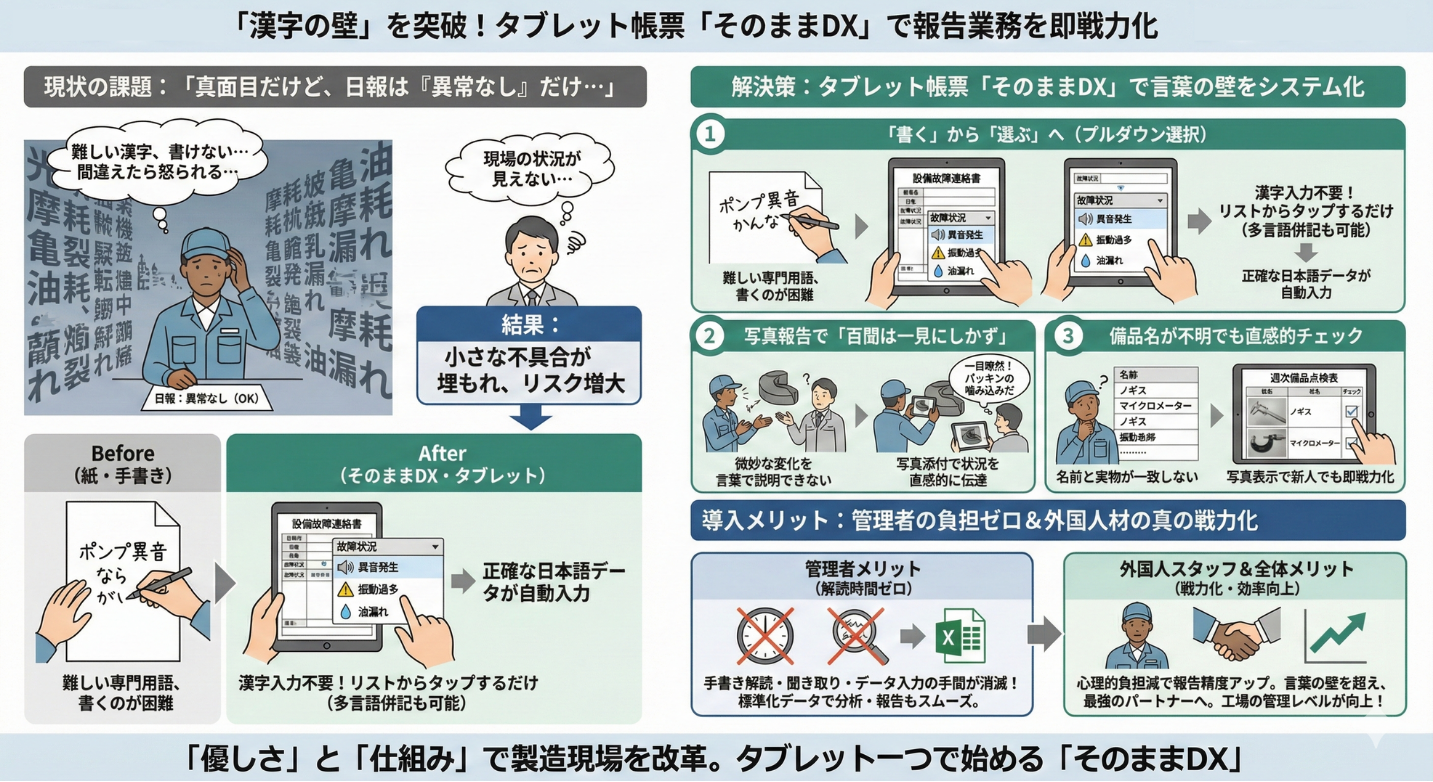 漢字の壁を突破　サムネ