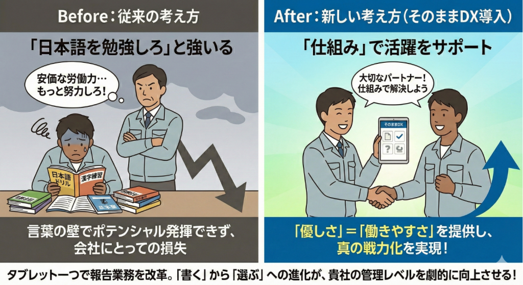 漢字の壁 まとめ